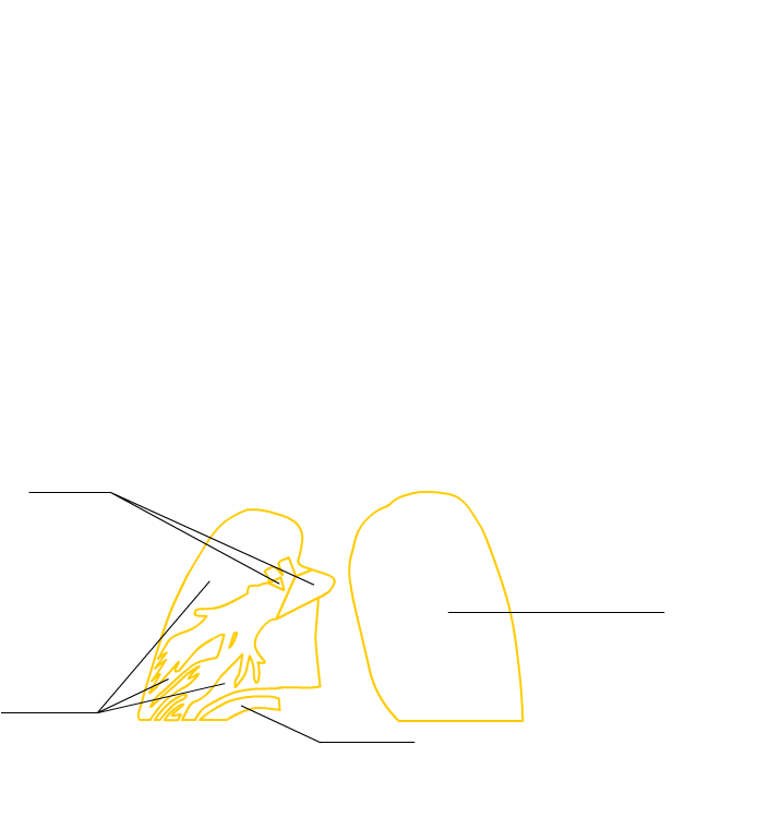outline