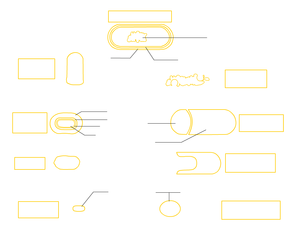 outline